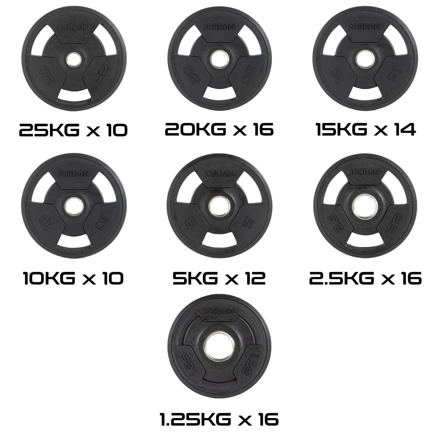 JORDAN Rubber Tri-Grip Olympic Plate (1.25kg-25kg)